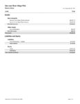 SJRV - 12-04-2023 - Balance Sheet